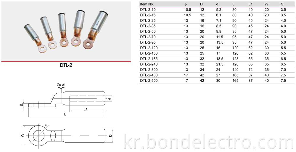 Parameter of Aluminum Copper Bimetallic Cable Lug Connector